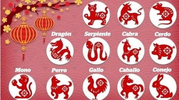 Horoscopo Chino Una Creencia Milenaria calendario chino por año