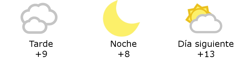 pronostico del tiempo en new york en grados centigrados