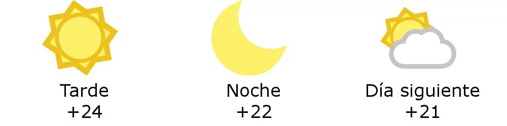 Clima en Resistencia Chaco cu l es el pron stico del tiempo