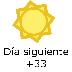 Clima en Austin (Texas): cuál es el pronóstico del tiempo para la noche