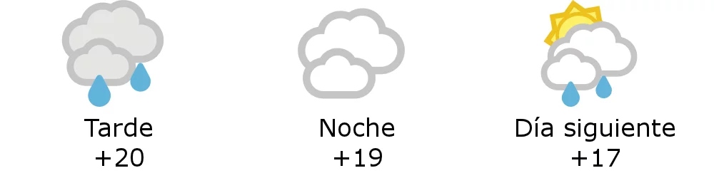 Clima en Resistencia Chaco cu l es el pron stico del tiempo