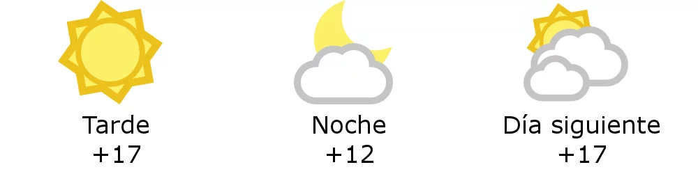 Clima en Resistencia Chaco cu l es el pron stico del tiempo