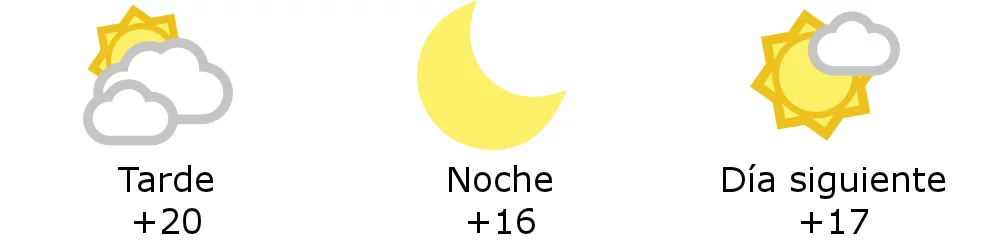 Clima en Resistencia Chaco cu l es el pron stico del tiempo