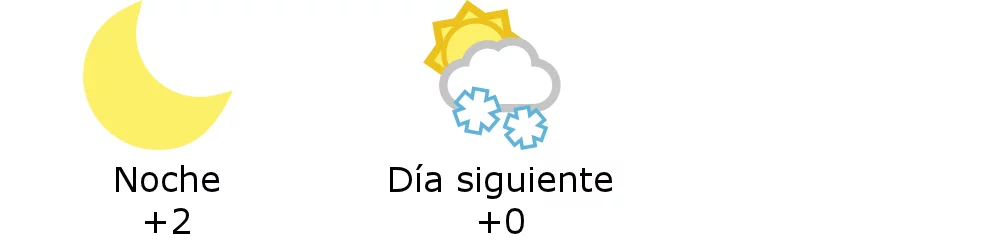 Clima en Santa Cruz Argentina cu l es el pron stico del tiempo