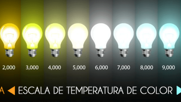 La luz como complemento